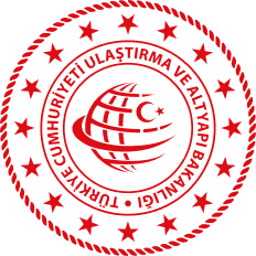 Authorization Certificates